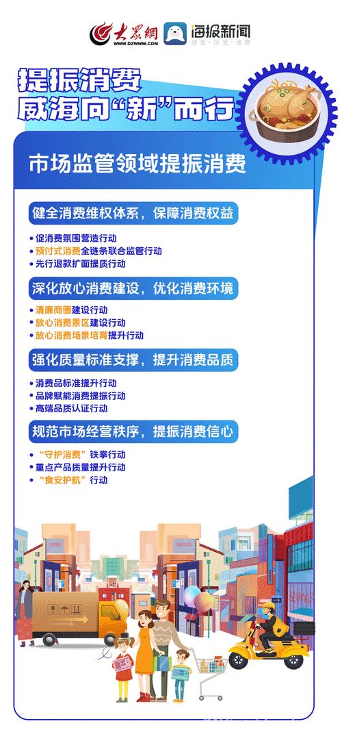 在改善民生中激发消费活力 在改善民生中激发消费活力