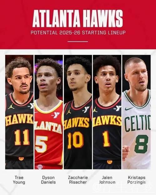 老鹰首发阵容：奥孔古、约翰逊、沃克、里萨谢、丹尼尔斯