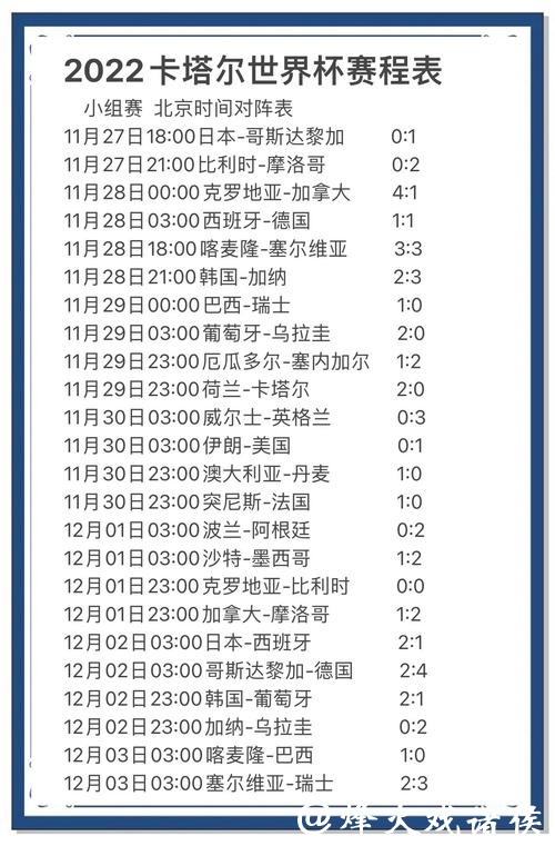 世界杯直播入口稳定性测试总结 世界杯直播入口稳定性测试总结