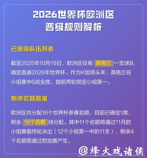 如何选择2026世界杯下注安全平台