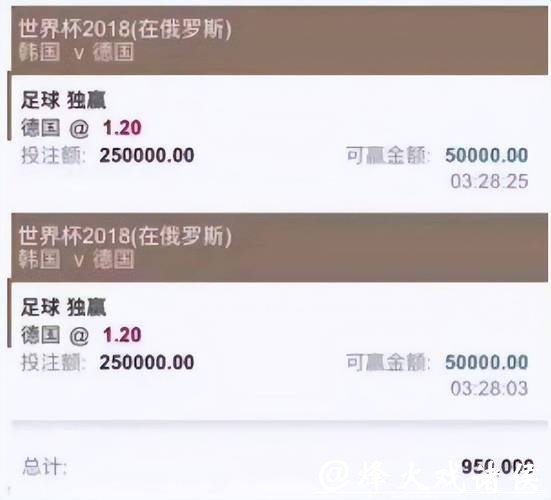 深度解析世界杯投注平台的优势与劣势 深度解析世界杯投注平台的优势与劣势