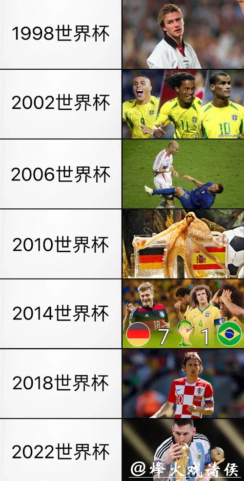 世界杯外围赛冲击力:影响下一代足球发展 世界杯外围赛冲击力:影响下一代足球发展