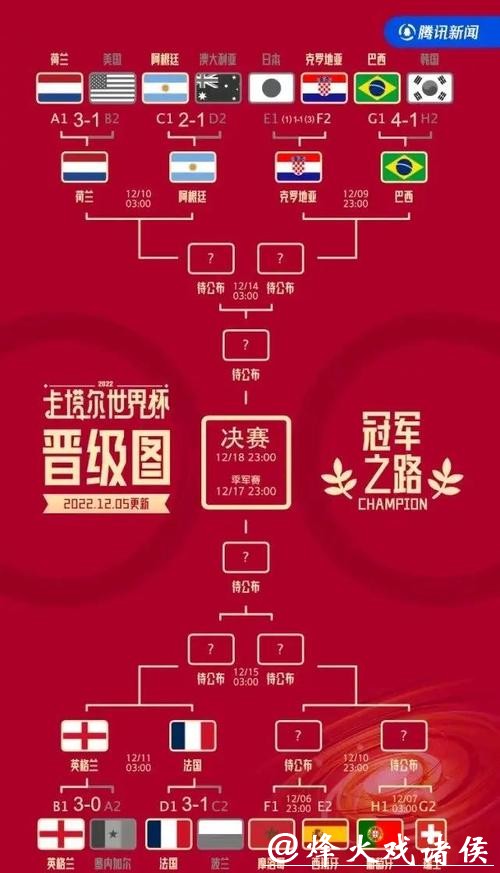 世界杯比分中隐藏的冷门与爆冷